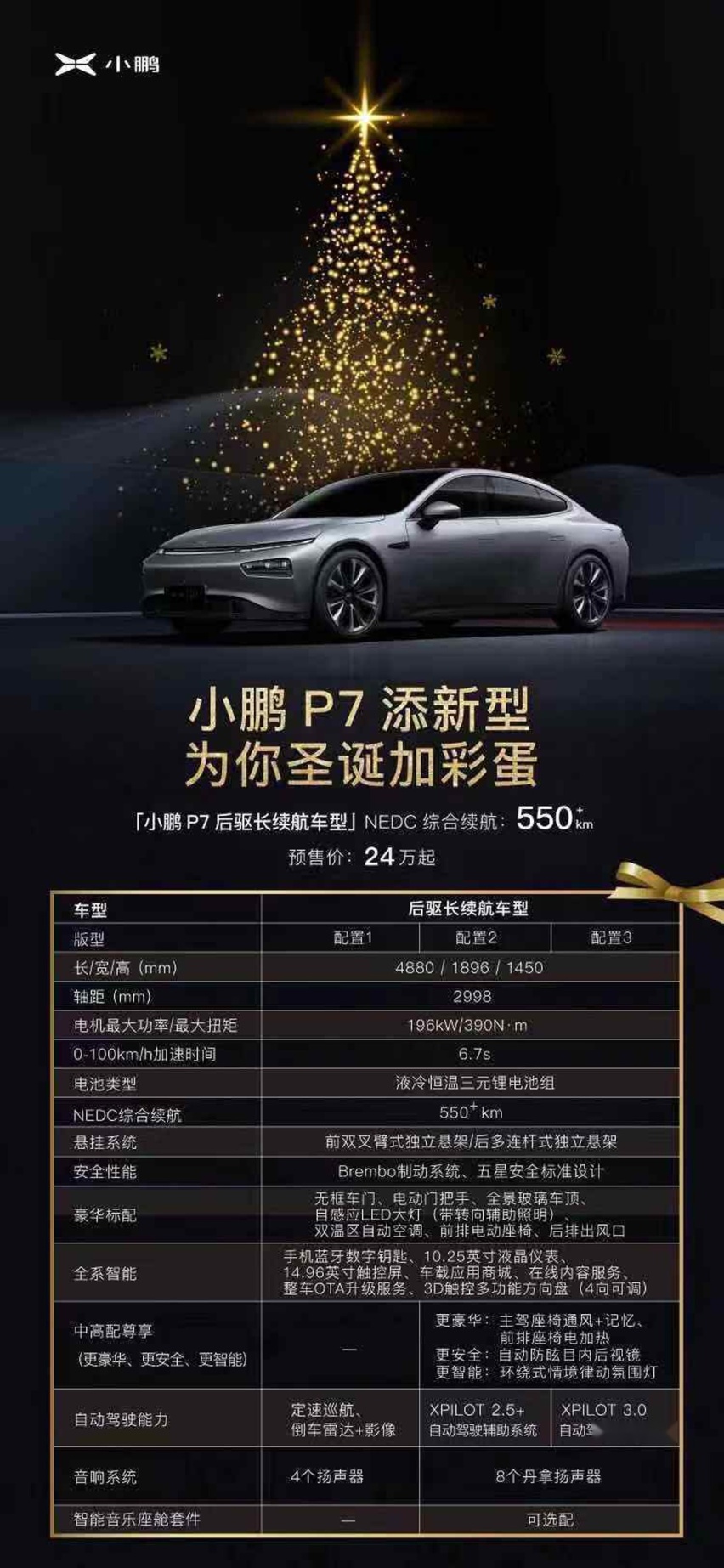 多款新车扎堆亮相，12月这几个狠货有点硬实力！