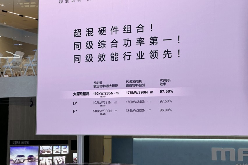 大通大家7、大家9插混版提前发布预售价，19.99万起，技术有亮点