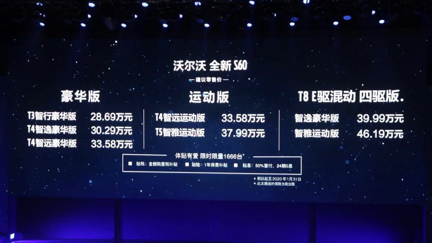 高晓松、郎朗、韩寒等多位明星助力 沃尔沃全新S60激情上市