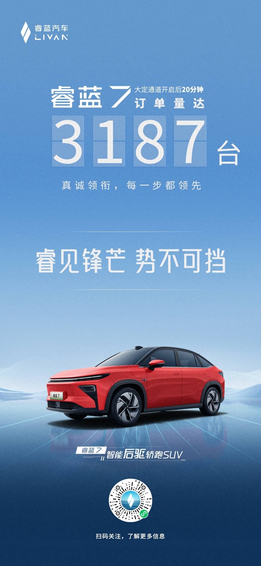 产品很给力价格更合理，主打真诚的睿蓝7以11.77万元起上市