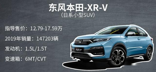 买车看过来！十二款不同级别、国别的SUV销冠盘点