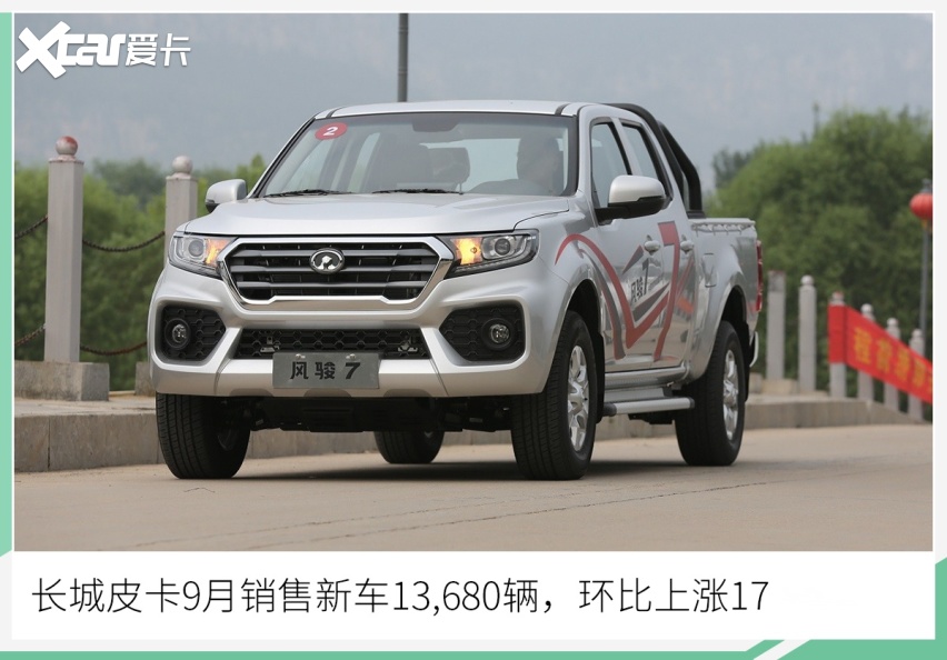 网通社汽车