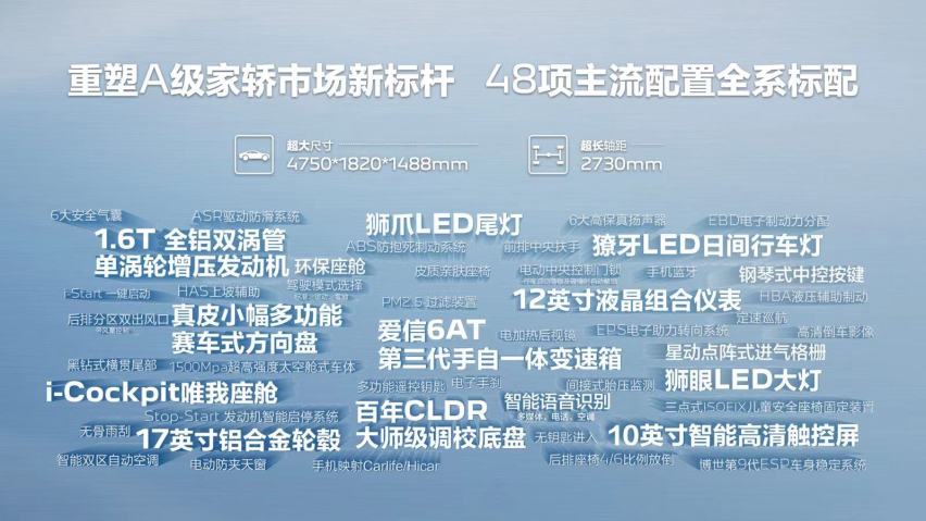 重塑A级家轿市场新标杆，东风标致新408预售10.57万元起