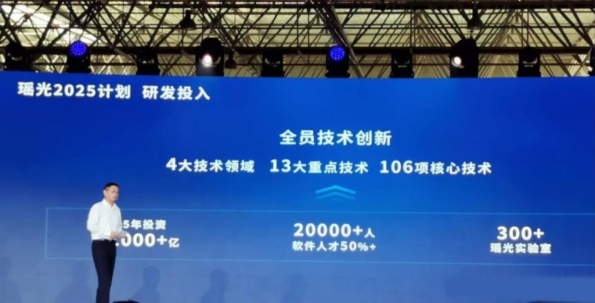 一车黑科技！奇瑞GENE概念车首发，还能用太阳能补电