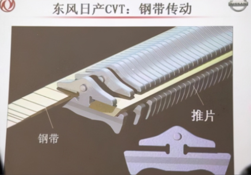 神探315丨国外赔钱国内敷衍，东风日产CVT故障何时召回？
