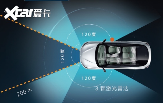 极狐阿尔法S先行版PRO 25.68万售价诚意拉满