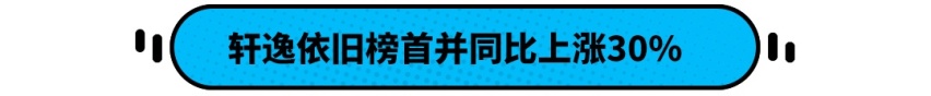 红旗与宏光跻身销量前十 朗逸下跌最为严重！