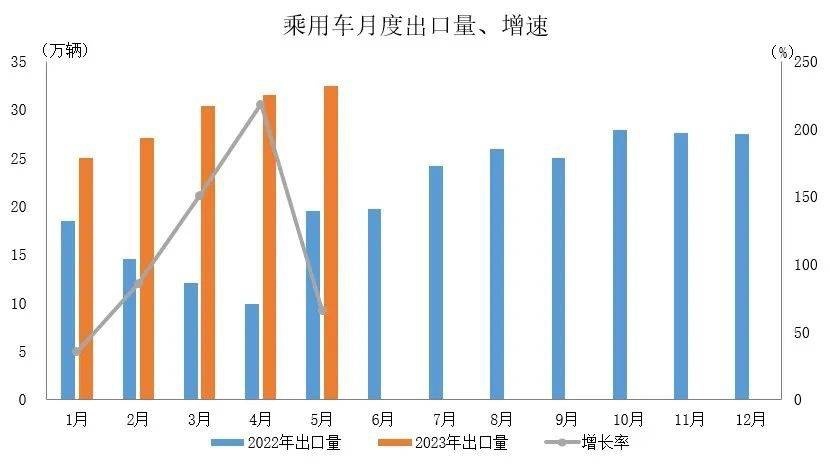 大咖论道｜这个冠军含金量不高 但它是一座里程碑