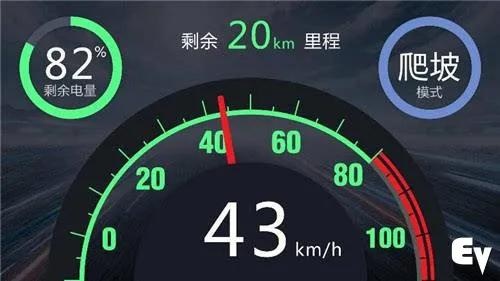 薛定谔的电动汽车?剩余电量为什么不能精准显示?