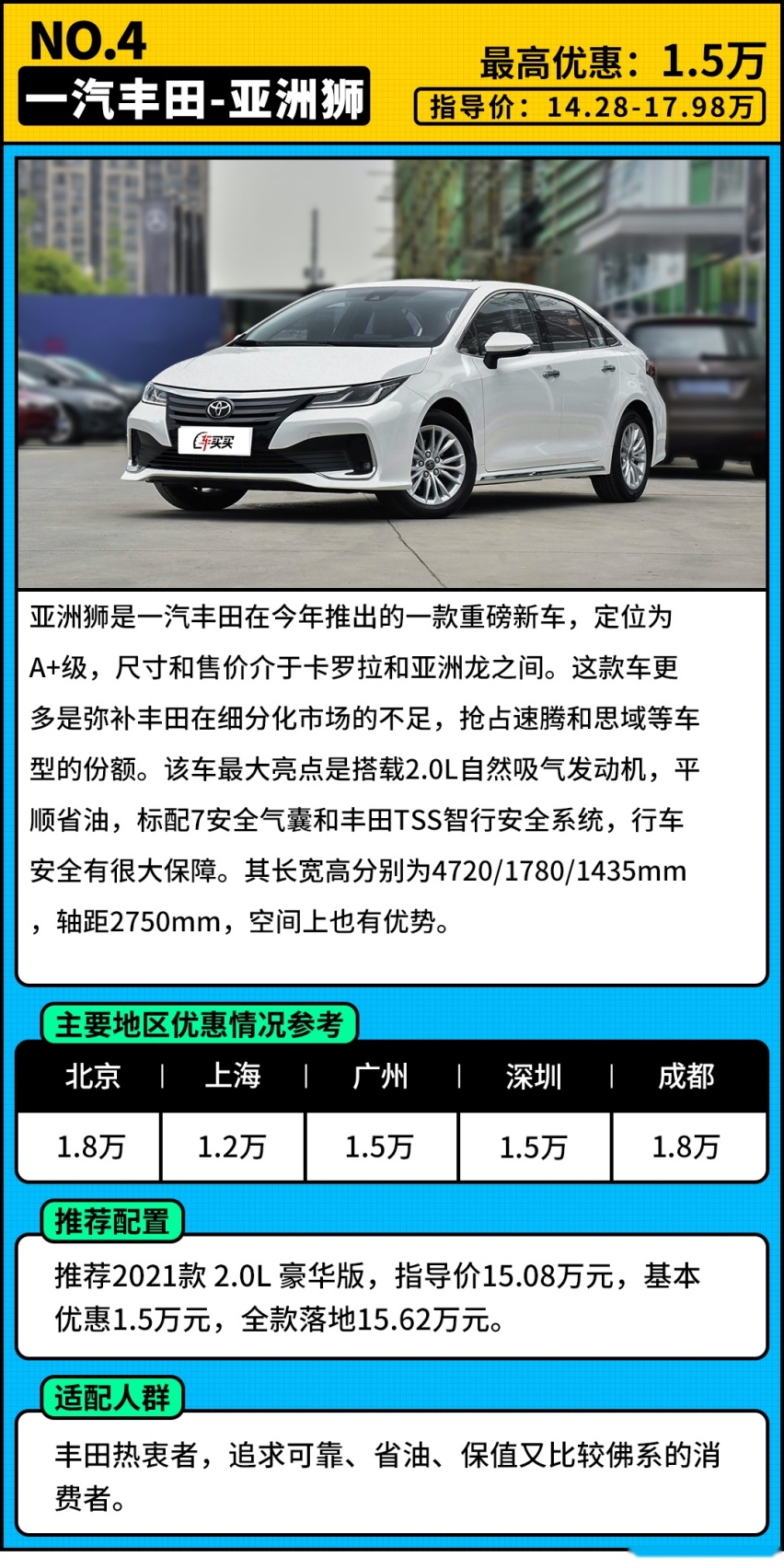 轴距2.8m还有2.0T？这些新车15万必选 还要啥思域卡罗拉？