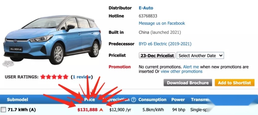 16年前的MINI，竟然还能卖30多万人民币？