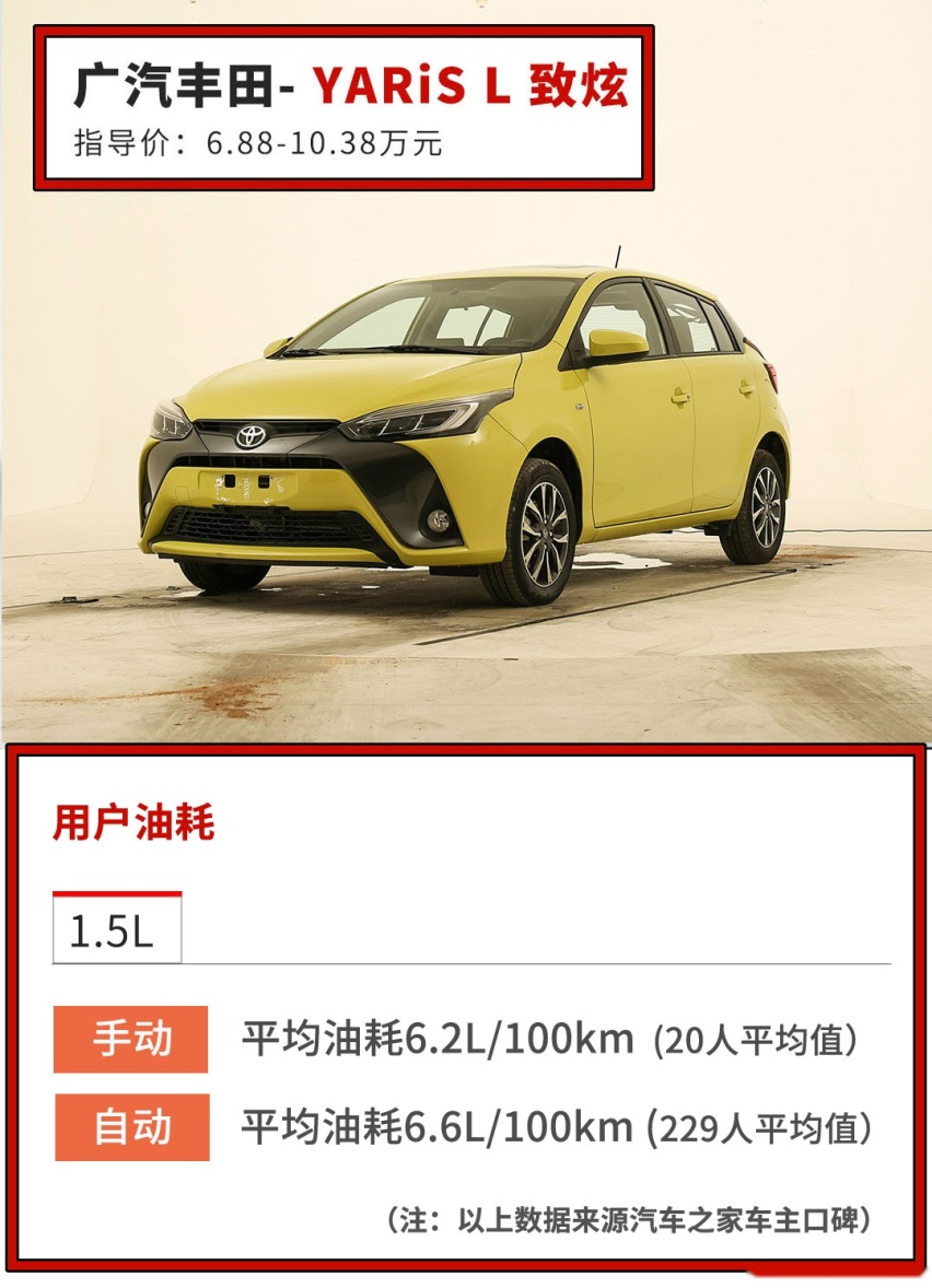 6万块买自动挡，油耗低过卡罗拉的合资家轿了解下！