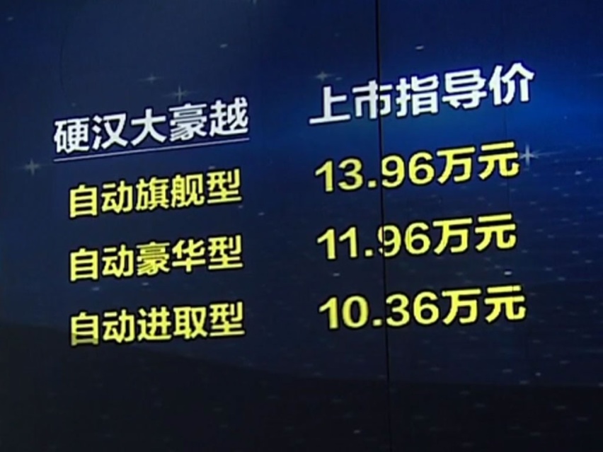 售价10.36万元起，吉利豪越正式上市