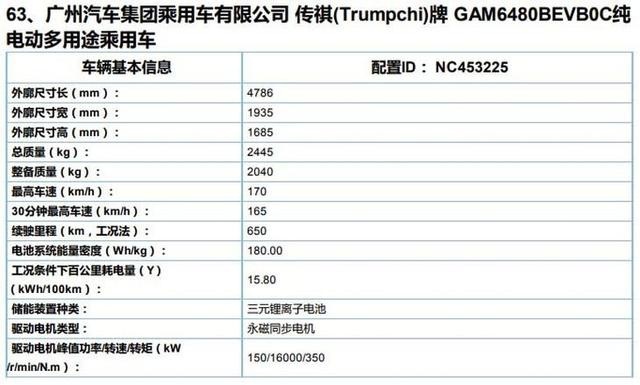 广汽新能源Aion LX将8月29日预售 提供两种续航
