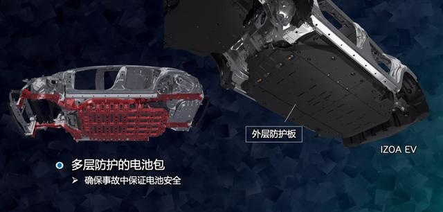 合资纯电SUV怎么选？丰田奕泽E进擎对比Q2L e-tron