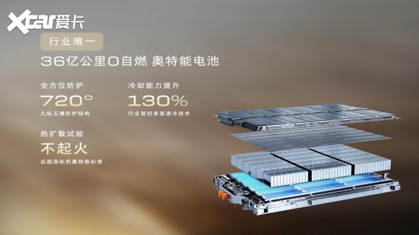 售价48.99万元，“别墅级新能源旗舰MPV”至境世家纯电版上市