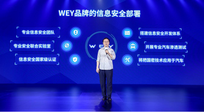 WEY技术品牌暨2020款VV6发布！