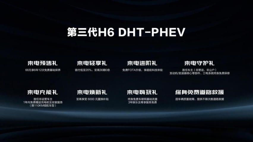 大卖只是时间问题 第三代H6新能源预售火爆是为何?