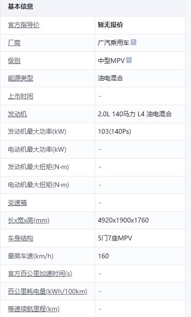 传祺M7即将上市，它与M6有哪些不同？