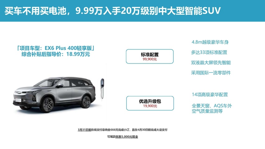 借威马X6 Plus发布强势推出半卖半租模式 威马汽车欲放长线钓大鱼