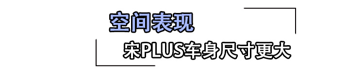 难分伯仲如何取舍？宋PLUS对比哈弗H6