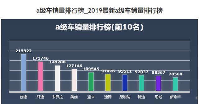 销量继续下跌,高性价比的全新福克斯为何在华屡屡碰壁?