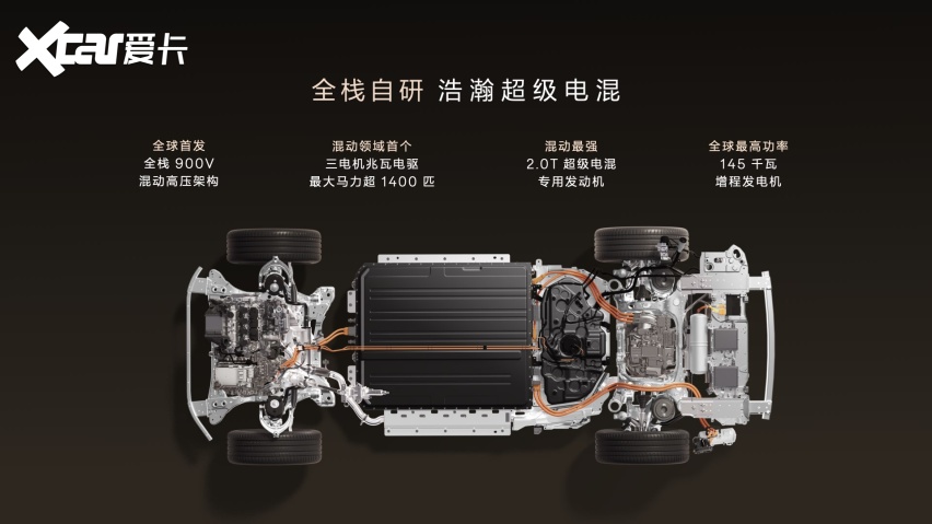 全球超豪华旗舰SUV极氪9X上市，限时售价仅45.59万元起