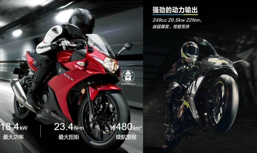 国产摩托崛起之战：春风250SR挑战铃木GSX-250R