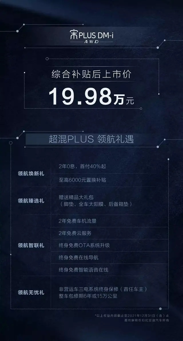这还不起飞？细聊比亚迪宋PLUS DM-i AWD