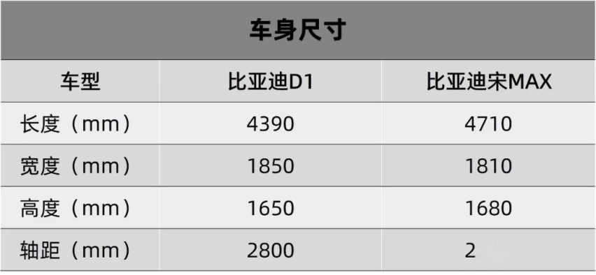 大众ID.4家族开启预售，全新高尔夫R发布官图..丨今日车闻