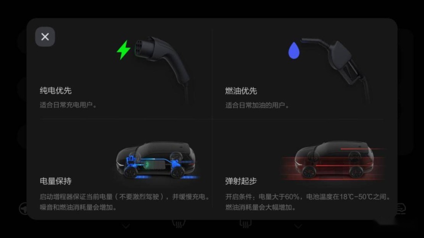 多达 12 项升级 理想 ONE 公布春季 OTA 计划以及