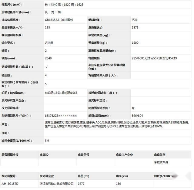 领克05还未上市，领克06就来了，领克又一大手笔！