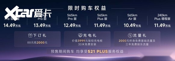 新生代智享家用轿跑 中国一汽悦意08全球预售发布!