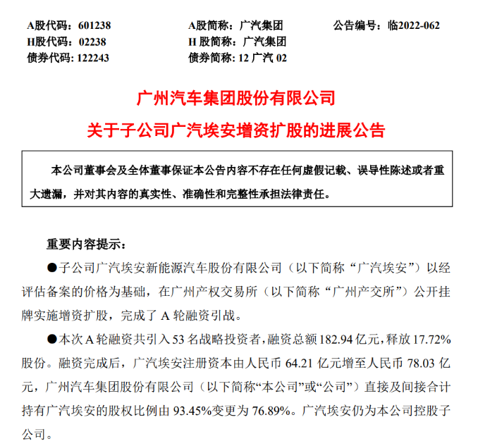 183亿超募，超千亿估值，埃安为什么引发全行业抢投