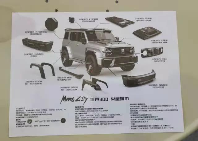 气质不输奔驰G级！坦克300火星城市版帅炸了！