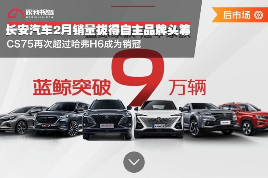 长安2月销量拔得自主品牌头筹CS75再次超过哈弗H6成为销冠