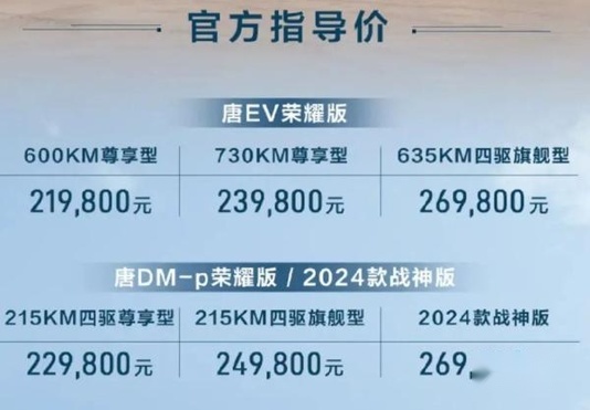 全系标配云辇-C？新款比亚迪唐上市即成爆款！