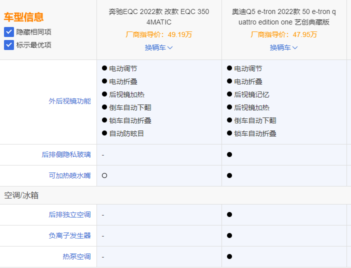 静态对比，这两台50万内的豪华纯电孰优孰劣