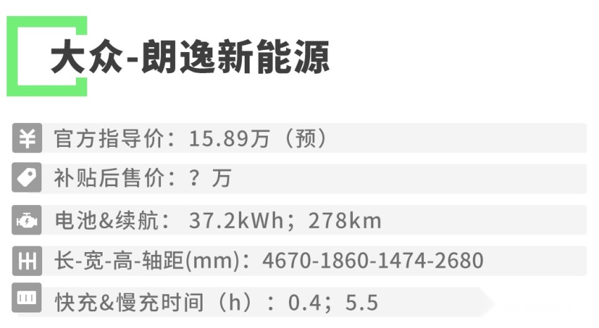 超280万中国车主的选择，这些不烧油的家用车你选谁？