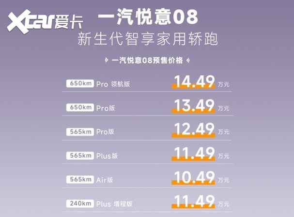10.49万起，中国一汽悦意08预售发布
