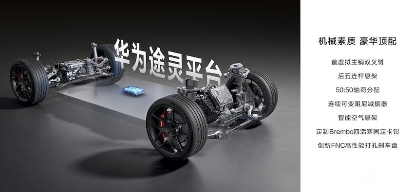150万！余承东亮出华为系顶奢豪车，现场揭秘8大黑科技，内饰首公开