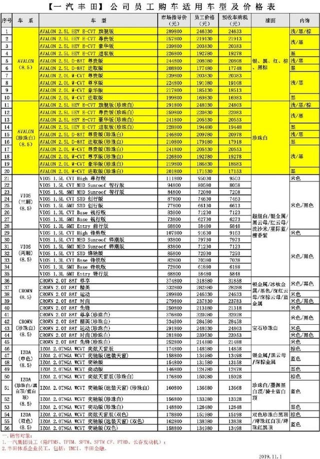 亚洲龙对内优惠三四万，这让外部终端市场的消费者情何以堪