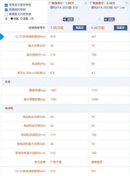 7.38万就能买 哪吒AYA值得买吗？哪款配置性价比最高？