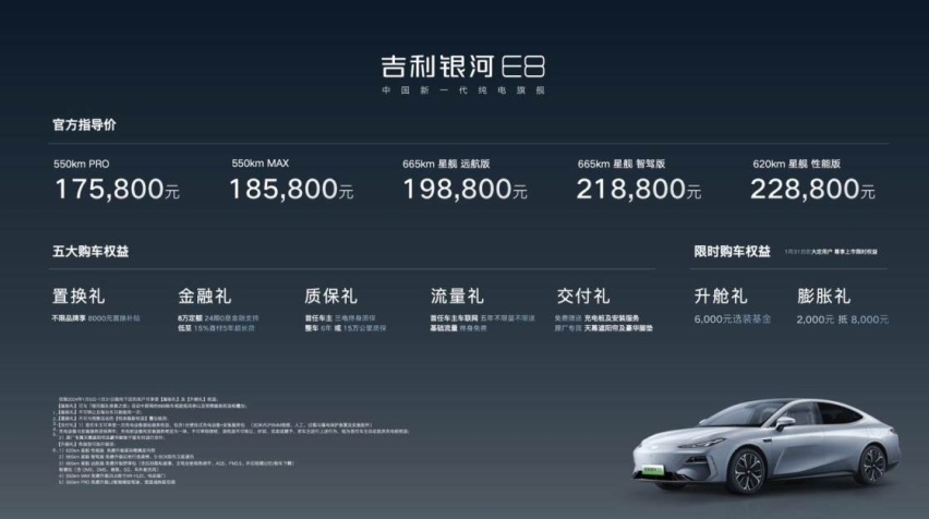 5款车型3种续航 吉利银河E8最值得选的是550km MAX版吗？