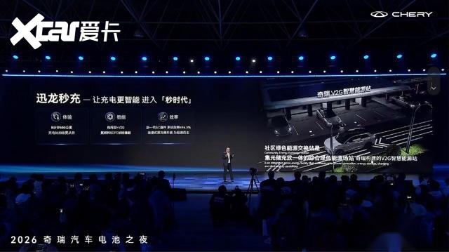 奇瑞电池之夜:不再只是汽车制造商(图5)