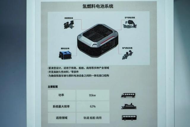 丰田Mirai量产版12月发布，是氢燃料电池的信号吗？