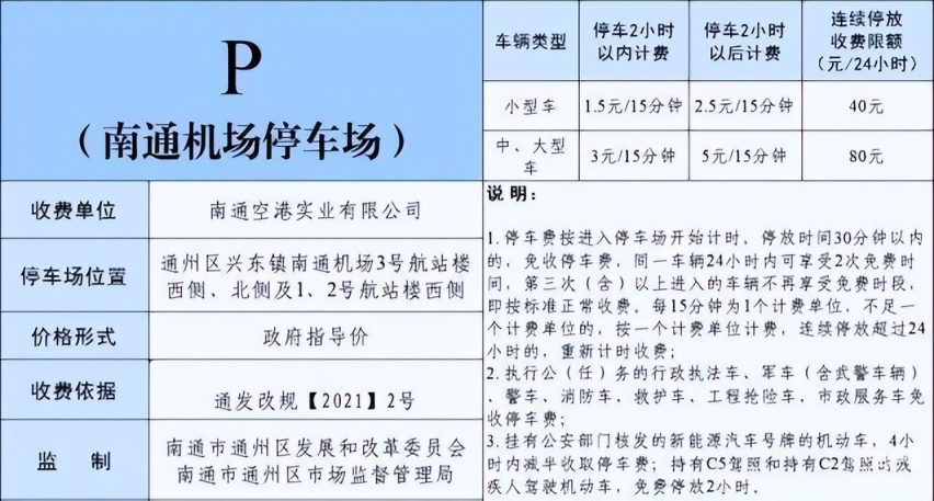 南通兴东机场停车费多少钱一天，南通机场附近省钱停车攻略来了