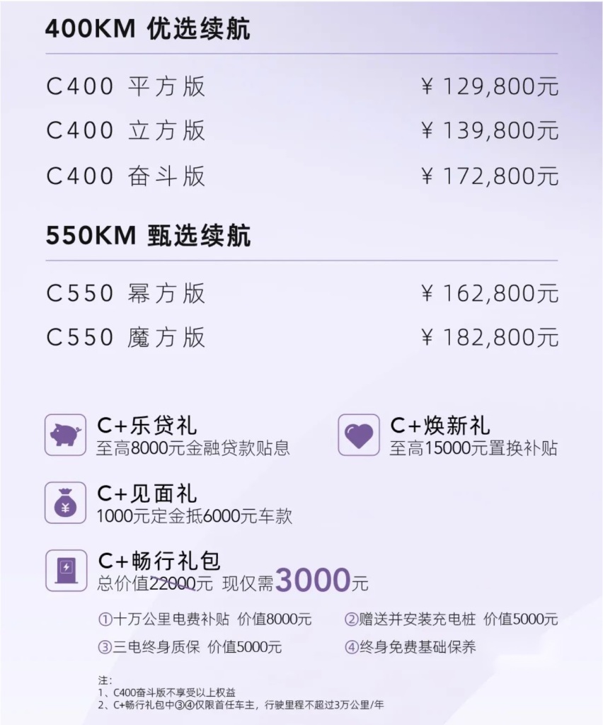 补贴后售价12.98-18.28万元 2021款几何C上市