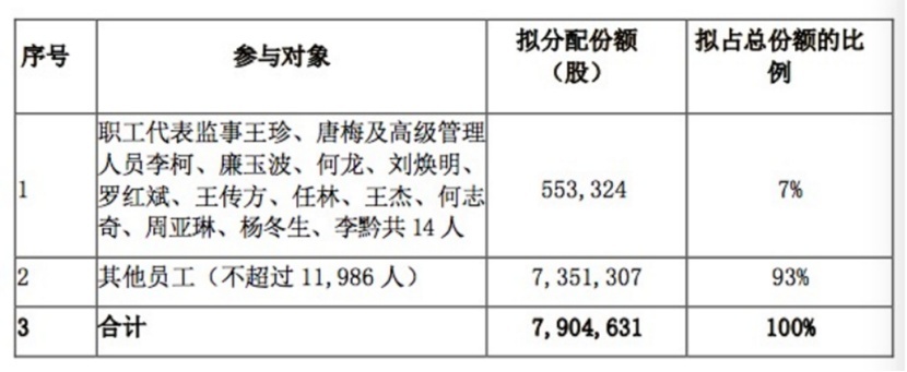 大众把小鹏等中国品牌列为竞争对手;Smart精灵#1实车曝光