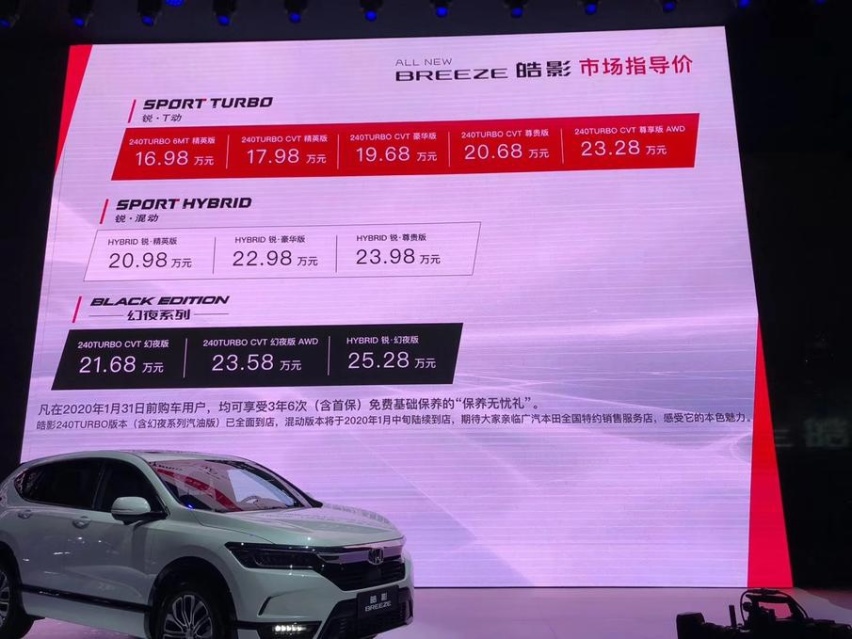 广汽本田全新SUV售16.98万起，全系选哪款最合适？